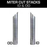 Miter Cut